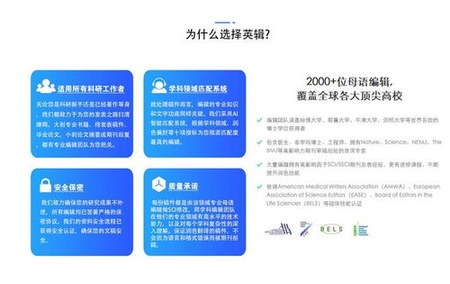 剖析SCI論文潤(rùn)色 甄選技術(shù)實(shí)力雄厚的優(yōu)質(zhì)服務(wù)商，兼談技術(shù)服務(wù)與技術(shù)轉(zhuǎn)讓